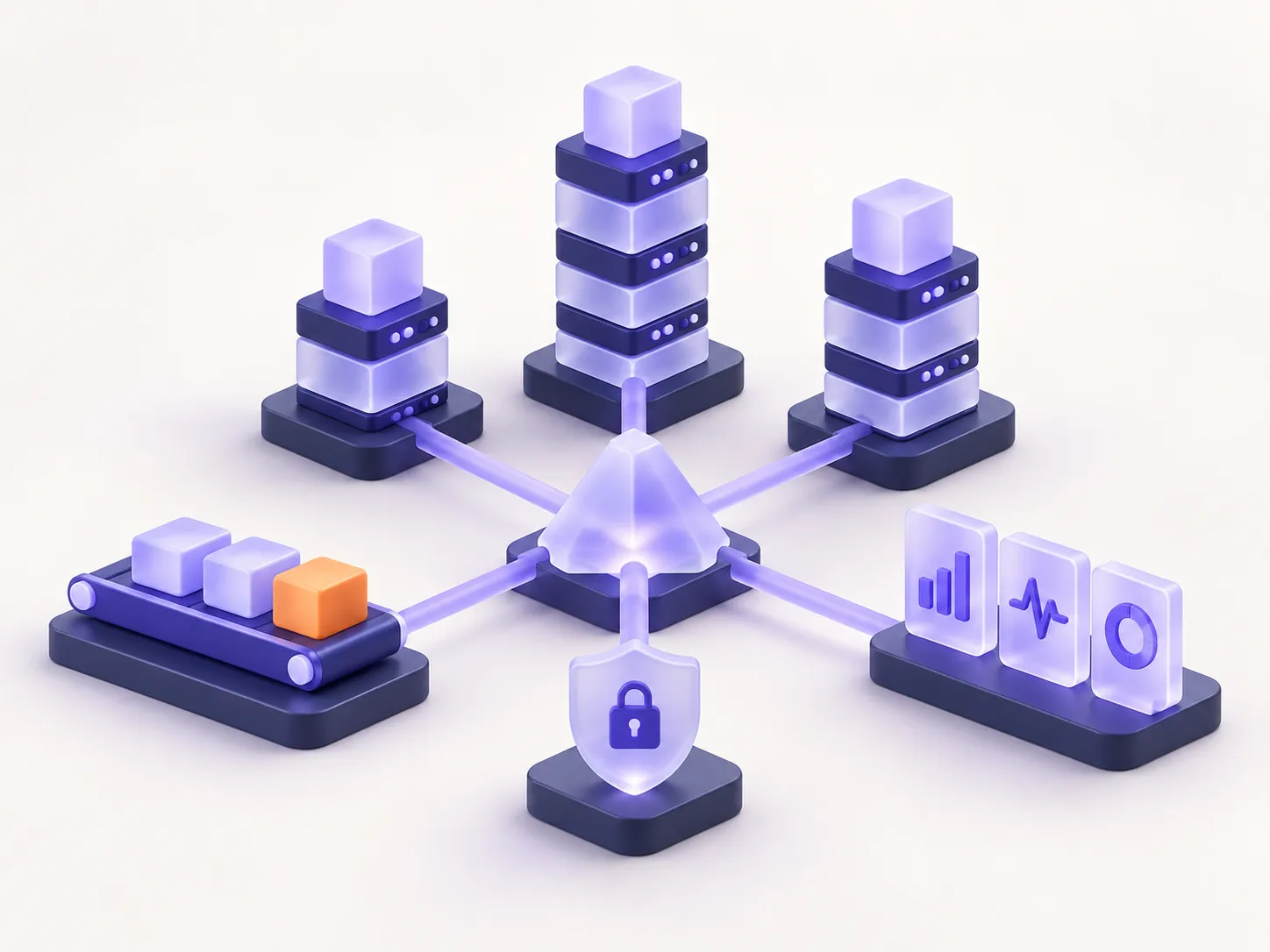 Dağıtım hattı, sunucu kümeleri, izleme ve güvenliğin birlikte çalıştığı DevOps operasyonunu anlatan üç boyutlu sistem