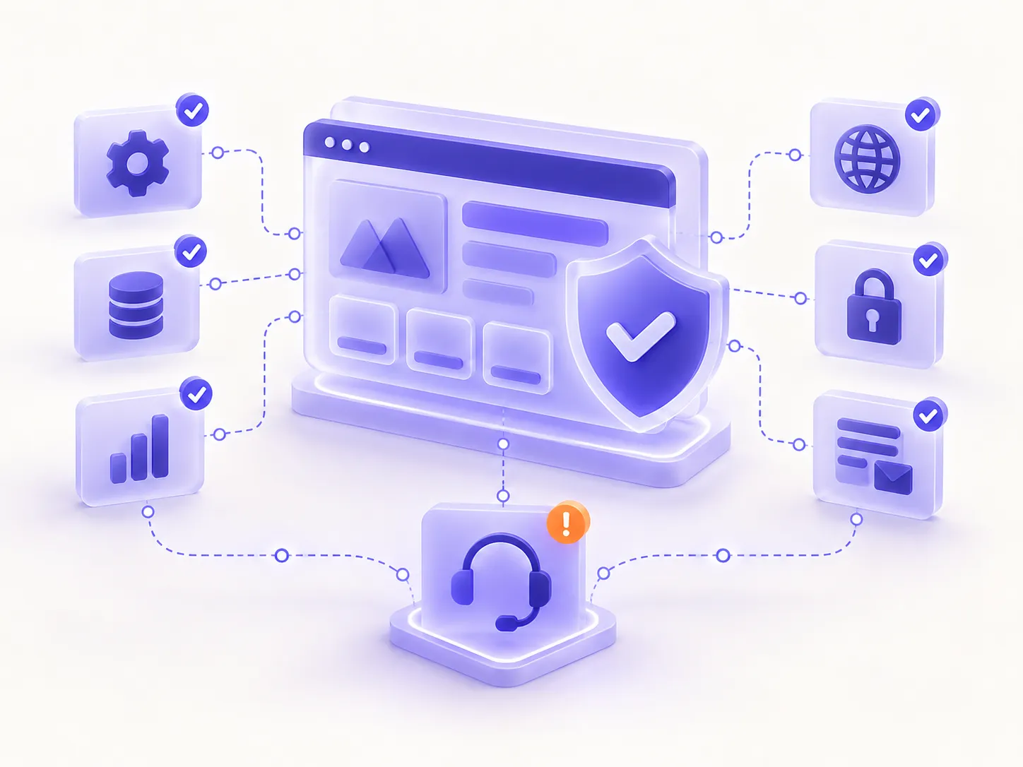 Canlı web sitesinin güncelleme, yedek, güvenlik, alan adı, sertifika ve form kontrolleriyle korunduğu teknik destek sistemi